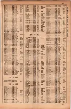 昭和34年10月1日現在大阪府電話番号簿 0155ページのサムネイル