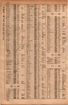 昭和34年10月1日現在大阪府電話番号簿 0156ページのサムネイル