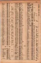 昭和34年10月1日現在大阪府電話番号簿 0157ページのサムネイル