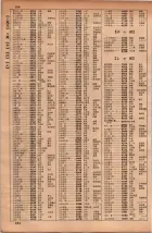 昭和34年10月1日現在大阪府電話番号簿 0158ページのサムネイル