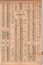 昭和34年10月1日現在大阪府電話番号簿 0159ページのサムネイル