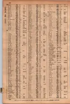 昭和34年10月1日現在大阪府電話番号簿 0162ページのサムネイル