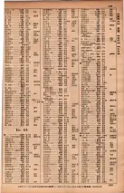 昭和34年10月1日現在大阪府電話番号簿 0163ページのサムネイル