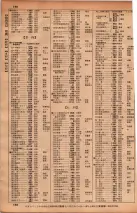 昭和34年10月1日現在大阪府電話番号簿 0164ページのサムネイル