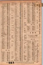 昭和34年10月1日現在大阪府電話番号簿 0167ページのサムネイル