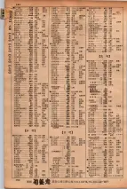 昭和34年10月1日現在大阪府電話番号簿 0168ページのサムネイル