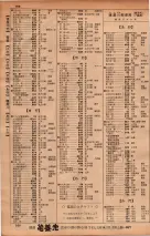 昭和34年10月1日現在大阪府電話番号簿 0172ページのサムネイル