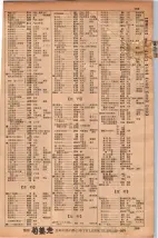 昭和34年10月1日現在大阪府電話番号簿 0173ページのサムネイル