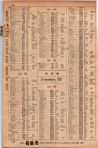 昭和34年10月1日現在大阪府電話番号簿 0174ページのサムネイル