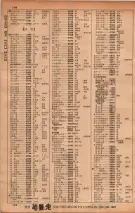 昭和34年10月1日現在大阪府電話番号簿 0180ページのサムネイル