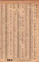 昭和34年10月1日現在大阪府電話番号簿 0181ページのサムネイル