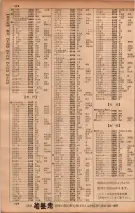 昭和34年10月1日現在大阪府電話番号簿 0182ページのサムネイル
