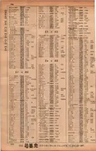 昭和34年10月1日現在大阪府電話番号簿 0184ページのサムネイル