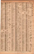 昭和34年10月1日現在大阪府電話番号簿 0185ページのサムネイル