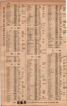 昭和34年10月1日現在大阪府電話番号簿 0186ページのサムネイル