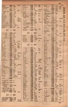 昭和34年10月1日現在大阪府電話番号簿 0187ページのサムネイル