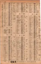 昭和34年10月1日現在大阪府電話番号簿 0188ページのサムネイル