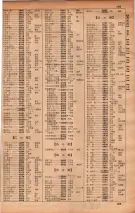 昭和34年10月1日現在大阪府電話番号簿 0189ページのサムネイル