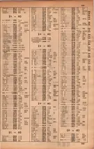 昭和34年10月1日現在大阪府電話番号簿 0191ページのサムネイル