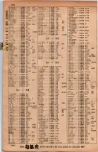 昭和34年10月1日現在大阪府電話番号簿 0194ページのサムネイル