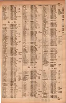 昭和34年10月1日現在大阪府電話番号簿 0195ページのサムネイル