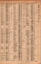 昭和34年10月1日現在大阪府電話番号簿 0197ページのサムネイル
