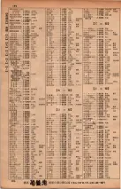 昭和34年10月1日現在大阪府電話番号簿 0198ページのサムネイル
