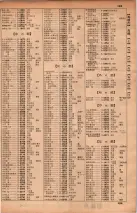 昭和34年10月1日現在大阪府電話番号簿 0199ページのサムネイル