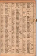 昭和34年10月1日現在大阪府電話番号簿 0201ページのサムネイル