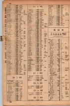 昭和34年10月1日現在大阪府電話番号簿 0202ページのサムネイル