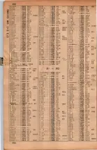 昭和34年10月1日現在大阪府電話番号簿 0204ページのサムネイル