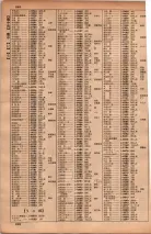 昭和34年10月1日現在大阪府電話番号簿 0206ページのサムネイル