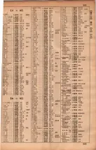 昭和34年10月1日現在大阪府電話番号簿 0207ページのサムネイル