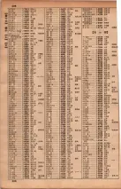 昭和34年10月1日現在大阪府電話番号簿 0210ページのサムネイル