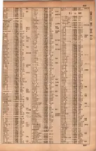 昭和34年10月1日現在大阪府電話番号簿 0211ページのサムネイル
