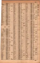 昭和34年10月1日現在大阪府電話番号簿 0213ページのサムネイル