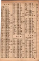 昭和34年10月1日現在大阪府電話番号簿 0215ページのサムネイル
