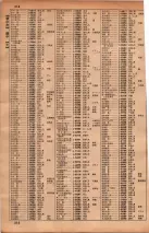 昭和34年10月1日現在大阪府電話番号簿 0216ページのサムネイル