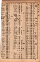 昭和34年10月1日現在大阪府電話番号簿 0219ページのサムネイル