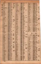 昭和34年10月1日現在大阪府電話番号簿 0220ページのサムネイル