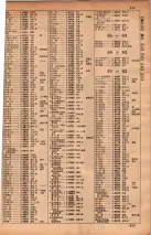 昭和34年10月1日現在大阪府電話番号簿 0221ページのサムネイル