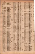 昭和34年10月1日現在大阪府電話番号簿 0222ページのサムネイル