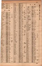 昭和34年10月1日現在大阪府電話番号簿 0223ページのサムネイル