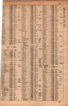 昭和34年10月1日現在大阪府電話番号簿 0225ページのサムネイル