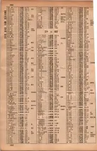 昭和34年10月1日現在大阪府電話番号簿 0226ページのサムネイル