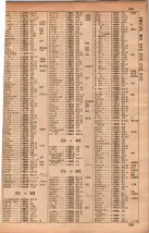 昭和34年10月1日現在大阪府電話番号簿 0227ページのサムネイル