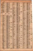 昭和34年10月1日現在大阪府電話番号簿 0228ページのサムネイル