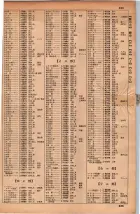 昭和34年10月1日現在大阪府電話番号簿 0229ページのサムネイル