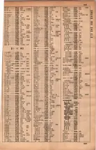 昭和34年10月1日現在大阪府電話番号簿 0231ページのサムネイル