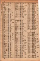 昭和34年10月1日現在大阪府電話番号簿 0232ページのサムネイル